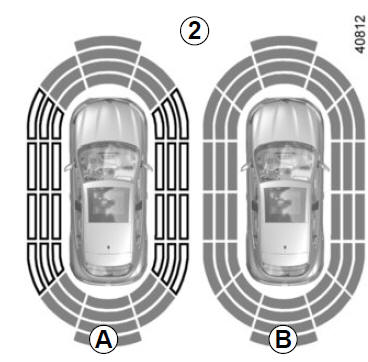 Parcheggio assistito