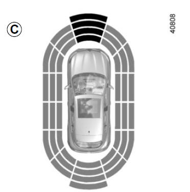 Parcheggio assistito