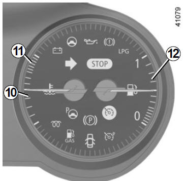 Display e indicatori