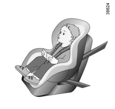 Sicurezza dei bambini