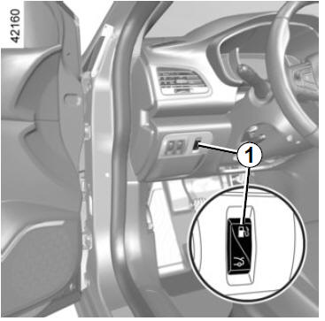 Serbatoio del carburante