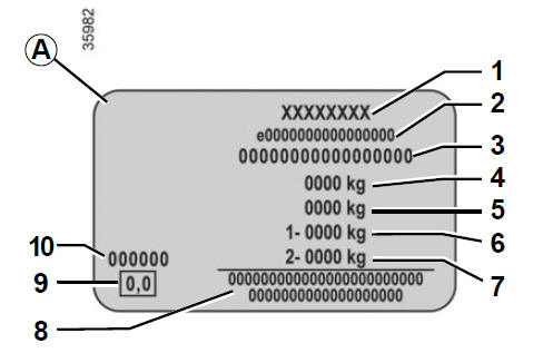 TARGHETTE D'IDENTIFICAZIONE VEICOLO