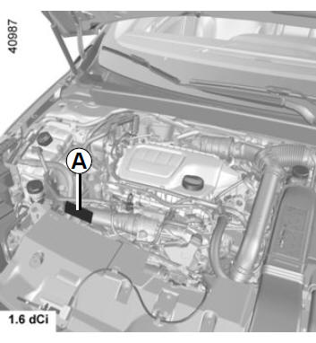 TARGHETTE DI IDENTIFICAZIONE MOTORE