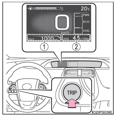 Alternanza tra il display dei chilometri e il display del consumo medio di carburante