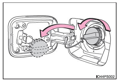 Apertura del tappo serbatoio carburante