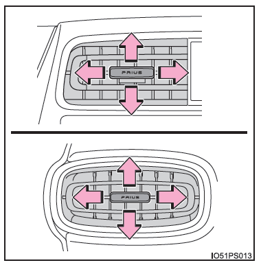 Bocchette di uscita dell'aria