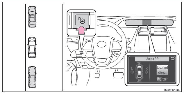 Come fuoriuscire da una posizione di parcheggio parallelo (modalità assistenza uscita dal parcheggio parallelo)