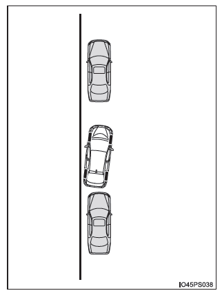 Come fuoriuscire da una posizione di parcheggio parallelo (modalità assistenza uscita dal parcheggio parallelo)