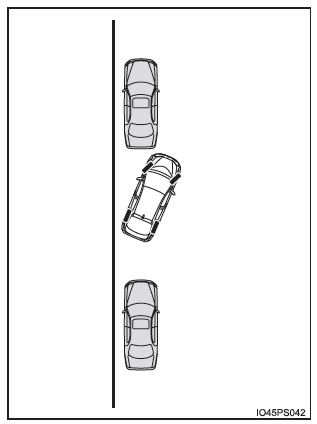 Come fuoriuscire da una posizione di parcheggio parallelo (modalità assistenza uscita dal parcheggio parallelo)