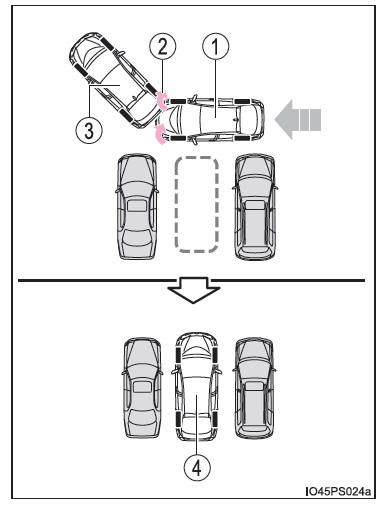 Come parcheggiare accanto ad altri veicoli (modalità assistenza al parcheggio in retromarcia)