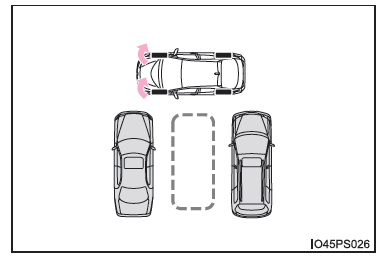 Come parcheggiare accanto ad altri veicoli (modalità assistenza al parcheggio in retromarcia)