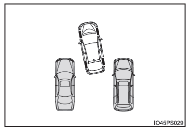 Come parcheggiare accanto ad altri veicoli (modalità assistenza al parcheggio in retromarcia)