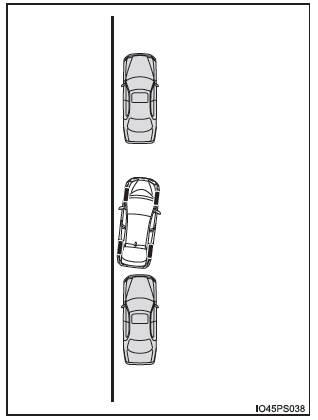 Come parcheggiare in parallelo (modalità assistenza al parcheggio parallelo)