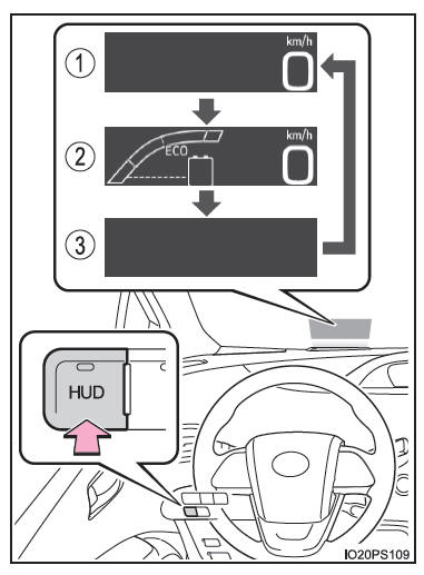 Interruttore "HUD" (Head-up display)