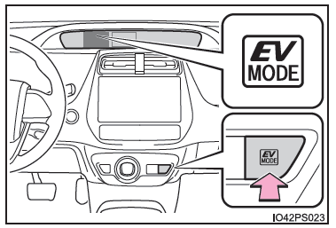 Modalità di guida EV