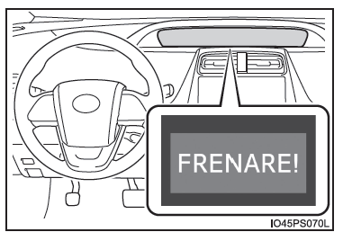 PCS (sistema di sicurezza pre-collisione)