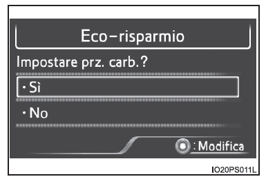 Visualizzazione automatica delle informazioni