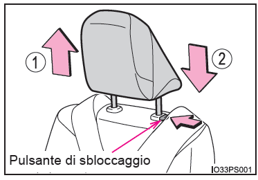 Poggiatesta