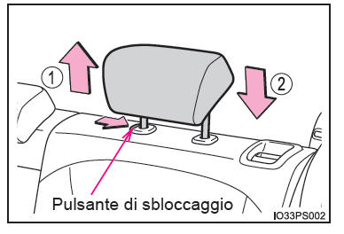 Poggiatesta