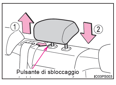Poggiatesta