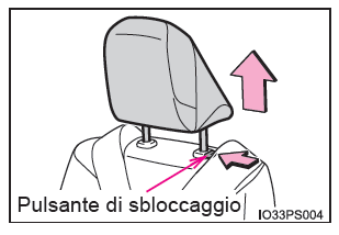 Poggiatesta