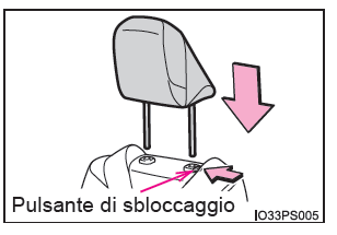 Poggiatesta