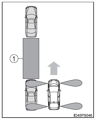 Precauzioni durante l'uso