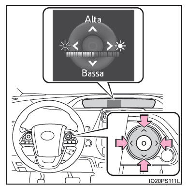 Regolazione posizione e luminosità del display