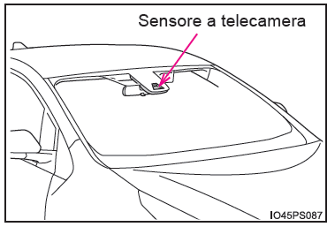 RSA (assistenza alla segnaletica stradale)