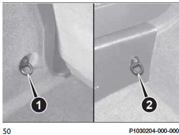 ANCORAGGIO DEL CARICO