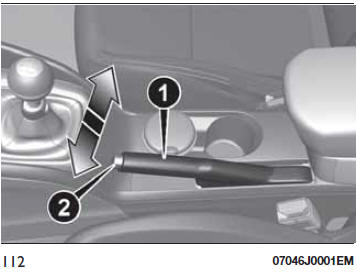 Freno di stazionamento