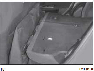 Versione TIPO STATION WAGON