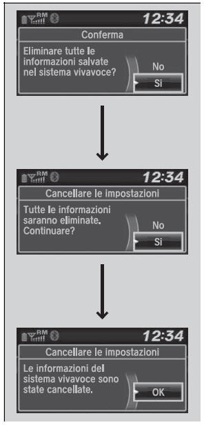 Cancellazione delle voci nel sistema