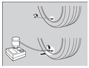 Riparazione temporanea di uno pneumatico forato