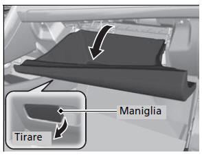 Filtro antipolvere e antipolline