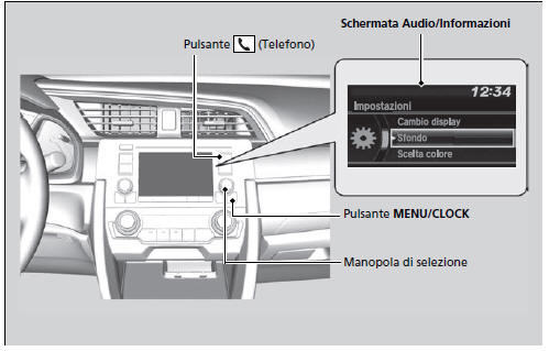 Funzioni personalizzate