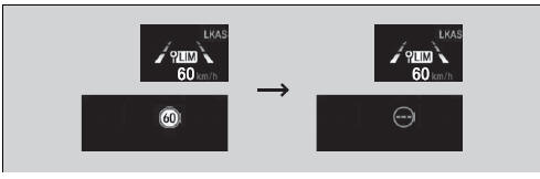 Limitatore di velocità intelligente