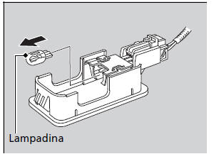 Altre lampadine luci