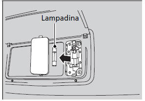 Altre lampadine luci