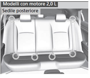 Modelli con motore 2,0 L
