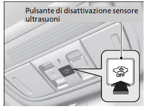 Sensori ultrasuoni