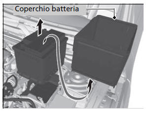 Sostituzione della batteria