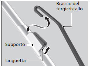 Sostituzione della gomma spazzola tergicristallo anteriore