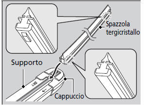 Sostituzione della gomma spazzola tergicristallo posteriore