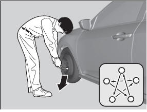 Sostituzione di uno pneumatico forato