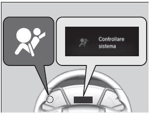 Spia del sistema di sicurezza supplementare (SRS)