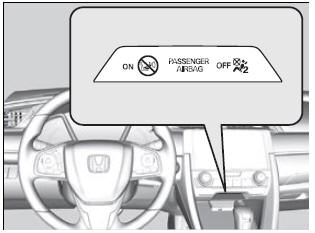 Spia di disattivazione dell'airbag passeggero anteriore