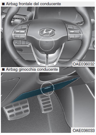 Airbag frontali del conducente e del passeggero (se in dotazione)