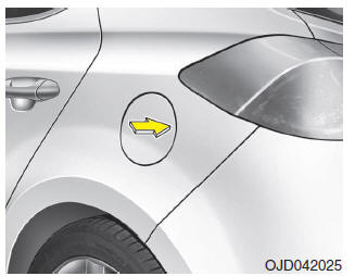 Apertura dello sportello di rifornimento carburante