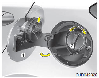 Apertura dello sportello di rifornimento carburante